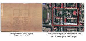 Музей «Отечественной войны» в городе Мурманске: планы и реальность